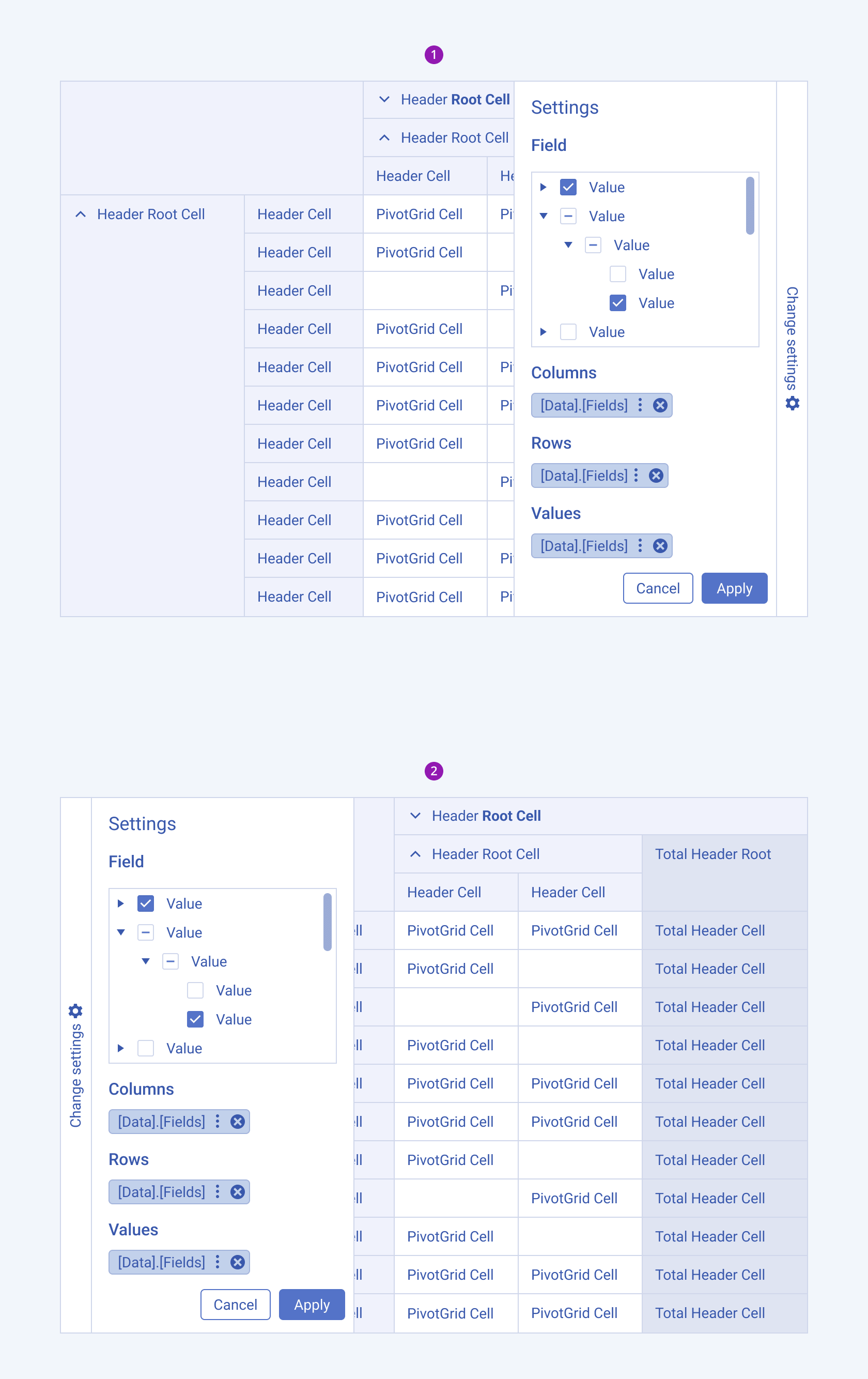The Telerik and Kendo UI PivotGrid in vertical orientation showing the right and left configurator alignment. The Telerik and Kendo UI PivotGrid component demonstrating the right and left alignment of the vertical configurator