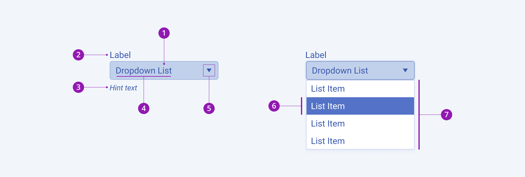 Anatomy and elements of a Telerik and Kendo UI Icon DropDownList including a container, label, hint text, placeholder, icon button, selected item, and drop-down list elements. A Telerik and Kendo UI DropDownList component with the container, label, hint text, placeholder (preselected value), icon button, selected item, and drop-down list elements.