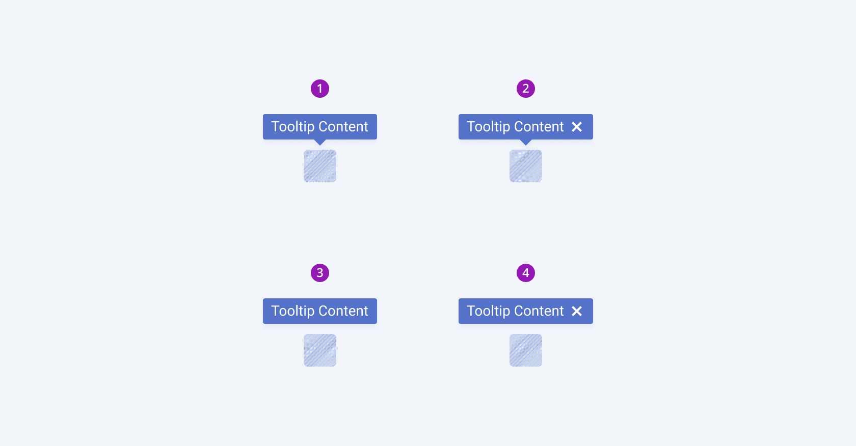 The four possible variants of the Telerik and Kendo UI Tooltip component A Telerik and Kendo UI Tooltip component and its possible variants including non-closable Tooltip with callout, closable Tooltip with callout, non-closable Tooltip, and closable Tooltip